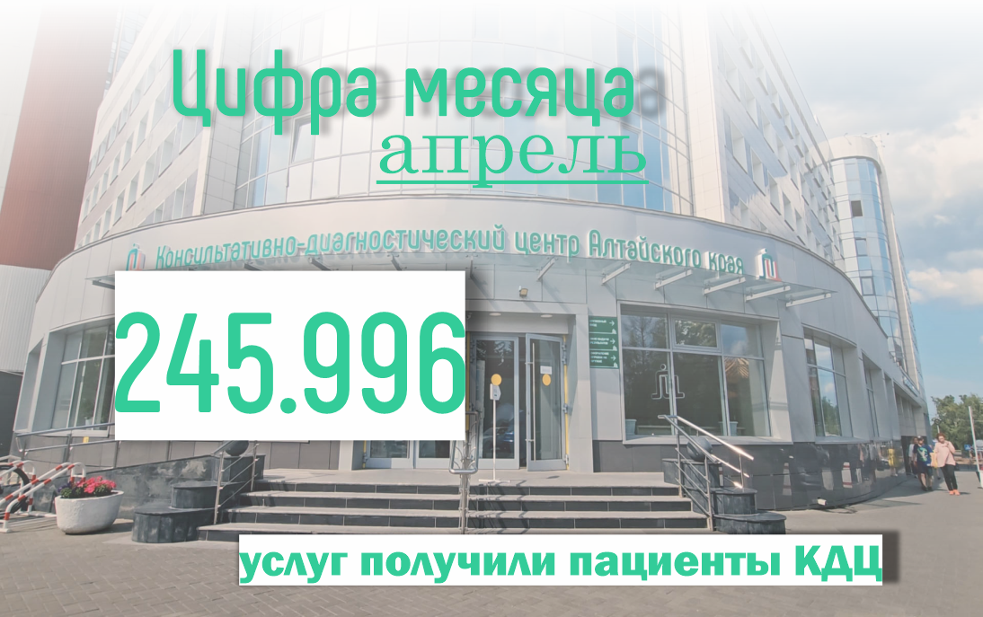 Цифра месяца. Апрель 