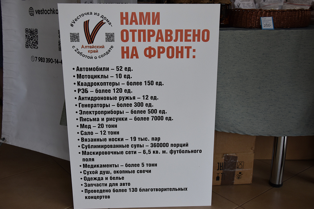 Патриотическая ярмарка «#Vесточка из дома – с заботой о солдате» в КДЦАК