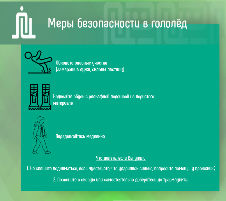 Правила безопасности в непогоду 